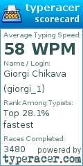 Scorecard for user giorgi_1