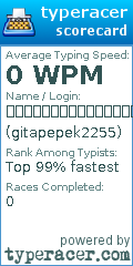 Scorecard for user gitapepek2255
