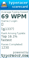 Scorecard for user gj1337
