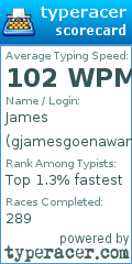 Scorecard for user gjamesgoenawan