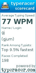 Scorecard for user gjum