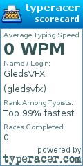 Scorecard for user gledsvfx