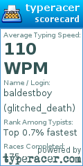 Scorecard for user glitched_death
