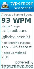 Scorecard for user glitchy_beanie
