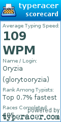 Scorecard for user glorytooryzia