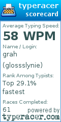 Scorecard for user glossslynie