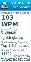 Scorecard for user glzkfngkwlap