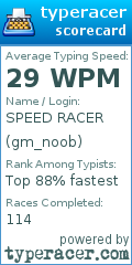 Scorecard for user gm_noob