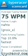 Scorecard for user gnoix_e