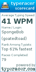 Scorecard for user goatedtoad