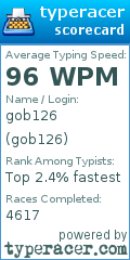 Scorecard for user gob126
