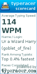 Scorecard for user goblet_of_fire