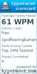 Scorecard for user godfearingbanana6
