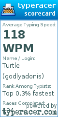 Scorecard for user godlyadonis