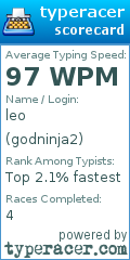 Scorecard for user godninja2