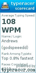 Scorecard for user godspeeedd