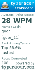 Scorecard for user goer_11