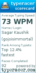 Scorecard for user gojoisimmortal