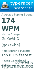 Scorecard for user gokewho