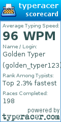 Scorecard for user golden_typer123