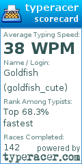 Scorecard for user goldfish_cute