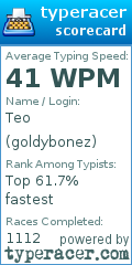Scorecard for user goldybonez
