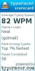 Scorecard for user golmek