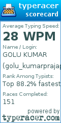 Scorecard for user golu_kumarprajapti