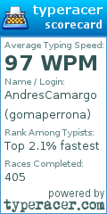 Scorecard for user gomaperrona