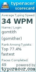 Scorecard for user gomither