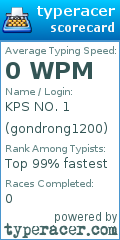Scorecard for user gondrong1200