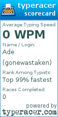 Scorecard for user gonewastaken