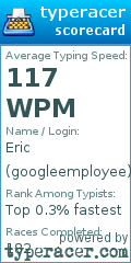 Scorecard for user googleemployee