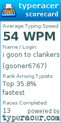 Scorecard for user gooner6767