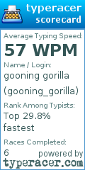 Scorecard for user gooning_gorilla