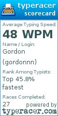 Scorecard for user gordonnn