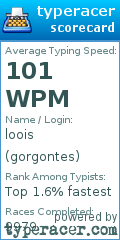 Scorecard for user gorgontes