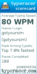 Scorecard for user gotyoursim
