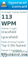 Scorecard for user gracefield