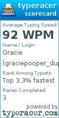 Scorecard for user graciepooper_dupe