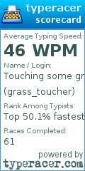 Scorecard for user grass_toucher