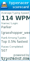 Scorecard for user grasshopper_weeb