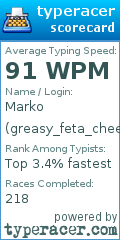 Scorecard for user greasy_feta_cheese