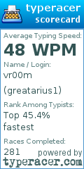 Scorecard for user greatarius1