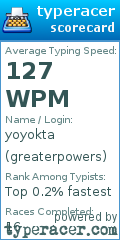 Scorecard for user greaterpowers