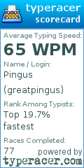Scorecard for user greatpingus