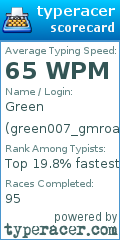 Scorecard for user green007_gmroad