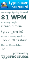 Scorecard for user green_smilie