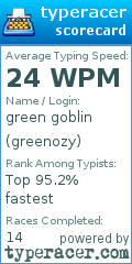 Scorecard for user greenozy