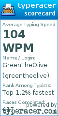 Scorecard for user greentheolive